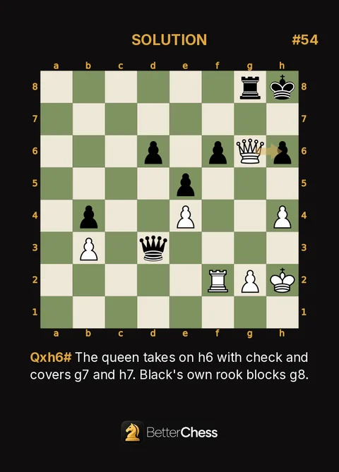 Card 54 solution