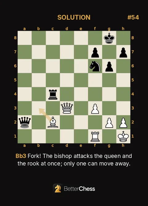 Card 54 solution