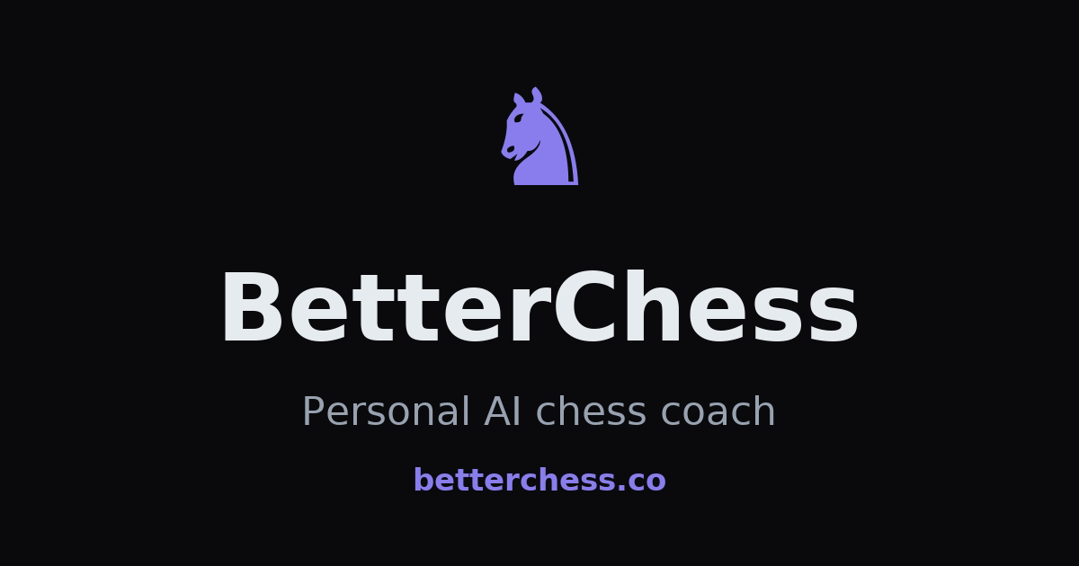 What's a Good Chess Rating? Check Your Percentile | BetterChess